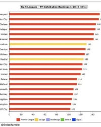  法甲薪资帽新政引发豪门强烈地震