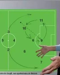  波尔多老帅运筹帷幄激活进攻体系