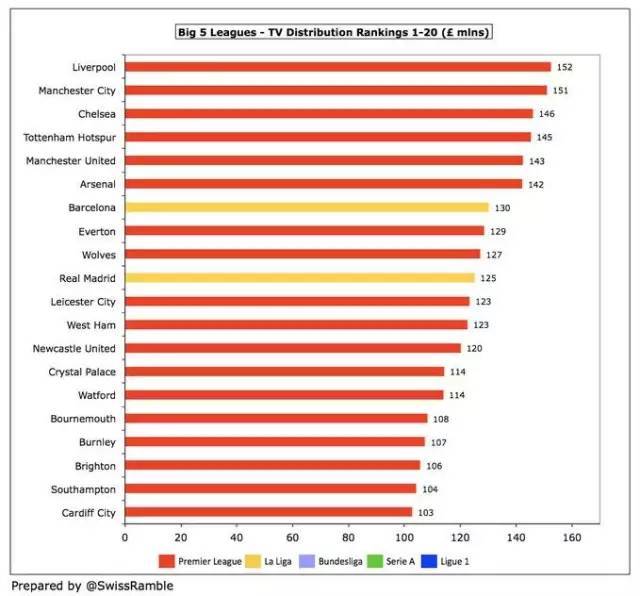  法甲薪资帽新政引发豪门强烈地震