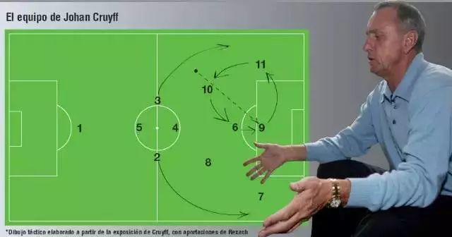  波尔多老帅运筹帷幄激活进攻体系